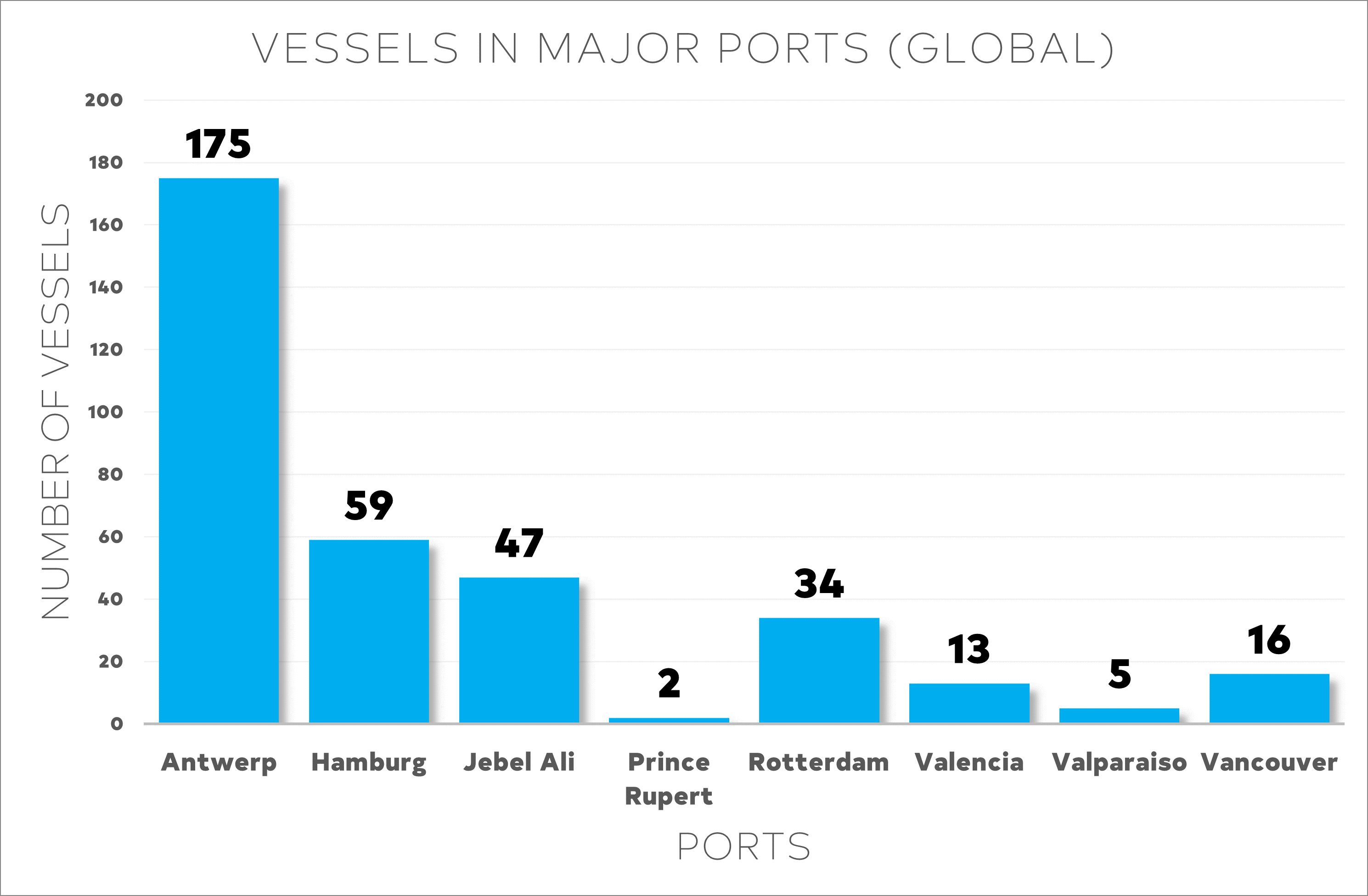 global-market-update-week-49-2024-6.png